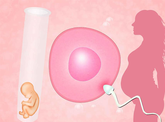 兰州市第一医院